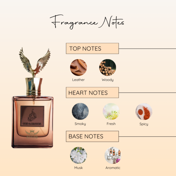 Royal Oud Oud & Leather Fragrance Notes